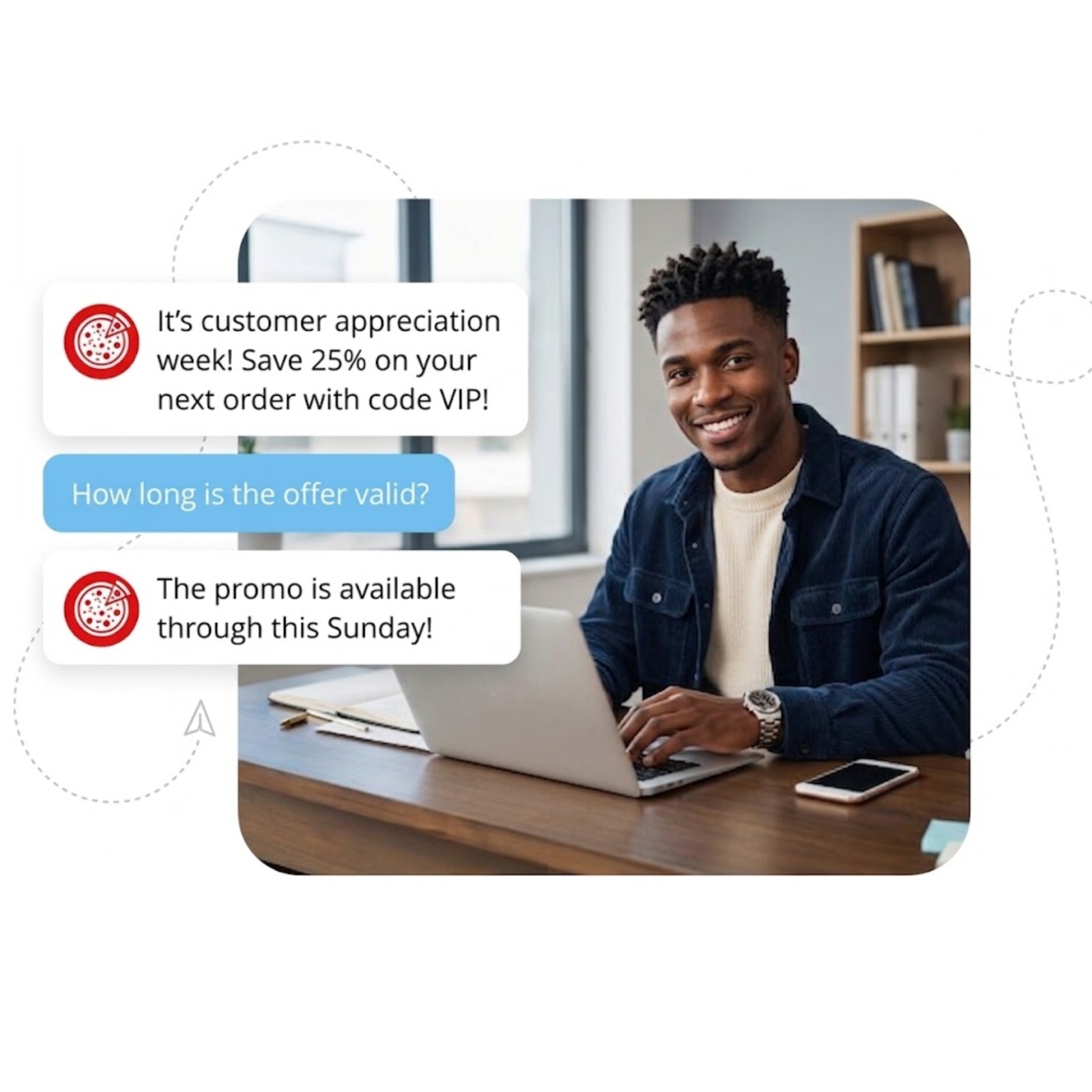 Bulk SMS Plan