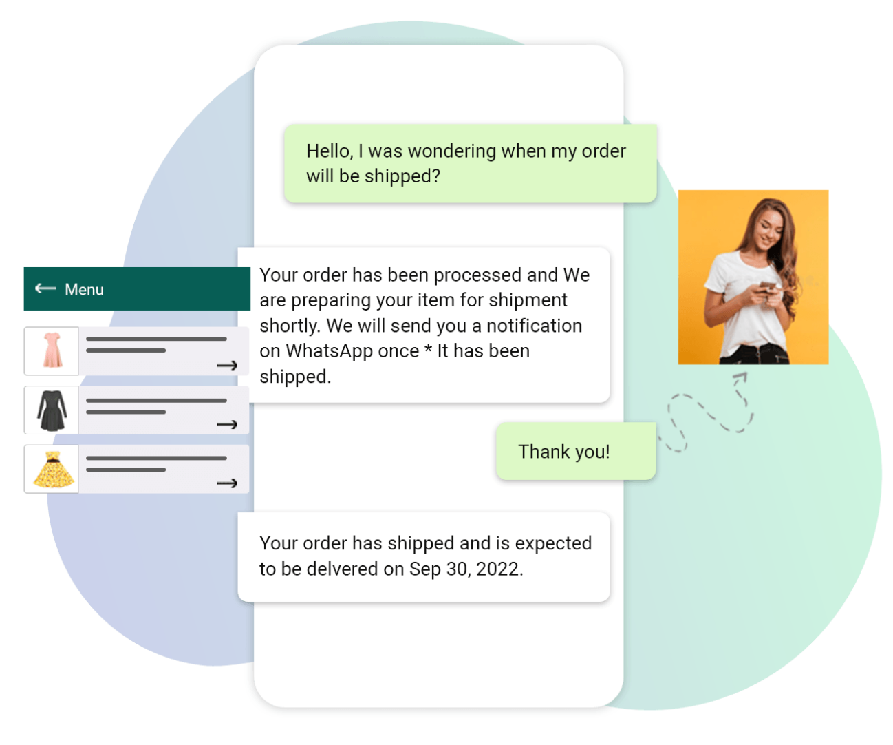 Bulk SMS Plan