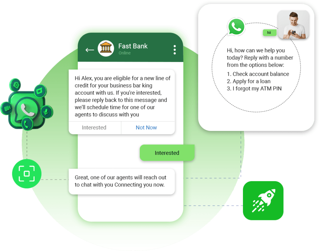Bulk SMS Company Delhi